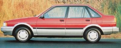 1986 Chevrolet Nova | HowStuffWorks