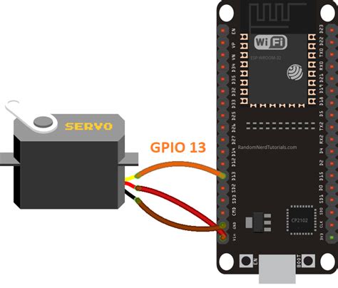 ESP32 Servo Motor Web Server with Arduino IDE | Random Nerd Tutorials