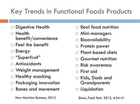 PPT - Current Functional Foods Trends PowerPoint Presentation, free download - ID:6717293