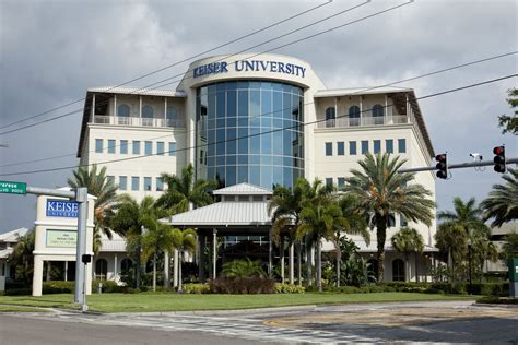 Keiser University (Florida) | Body-Solid, Inc (Blog)