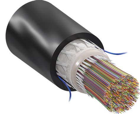 Freeform Ribbon™ OSP All-Dielectric Central Tube Cables | SEL