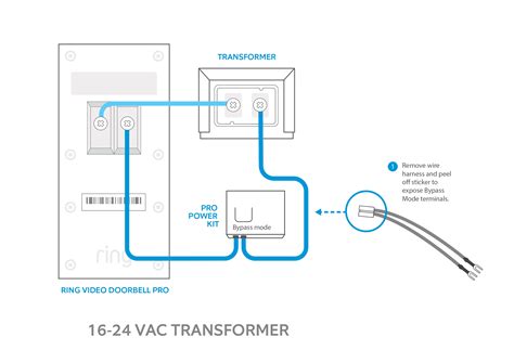 Ring Pro Doorbell Transformer Wiring Diagram - Circuit Diagram