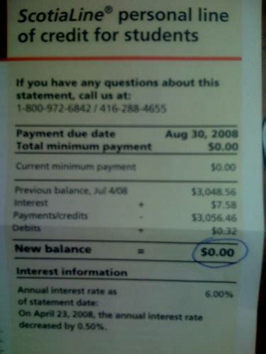 New balance | $0.00. One loan down, a couple more to go. Had… | Flickr