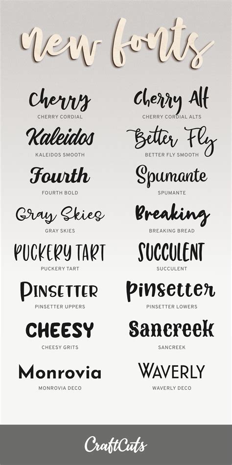 New Craft Letter Fonts - Perfect for Home Decor and Special Events