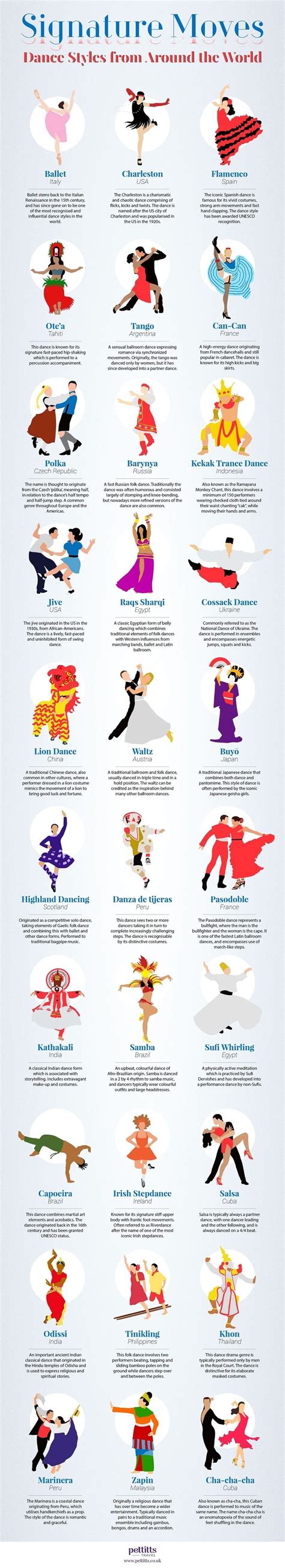 Signature Moves Dance Styles from Around the World #infographic #Dance #LifeStyle #Women | Dance ...