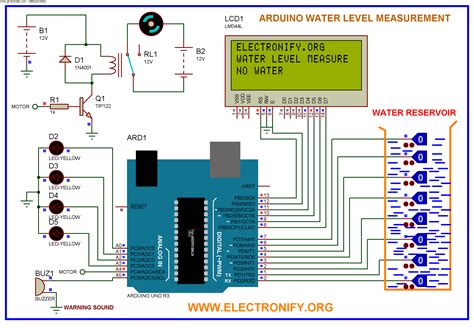 WATER LEVEL MEASUREMENT USING ARDUINO UNO R3 AND WATER SENSORS - duino