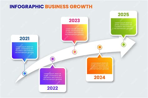 Premium Vector | Business growth infographic concept with an arrow ...