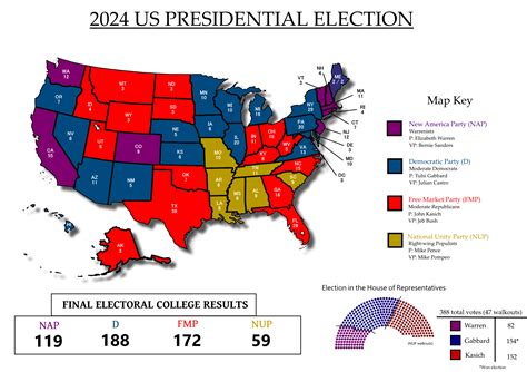 The 2024 United States Presidential Election : r/imaginarymaps