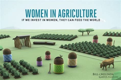 Empowering women in developing nations in agriculture infographic – Artofit