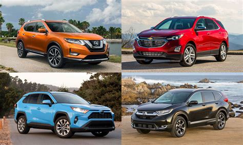 Most Popular SUVs in America - autoNXT.net