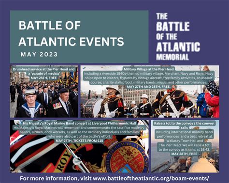 Battle of the Atlantic 80th anniversary events: 26th – 28th May 2023. – Western Approaches