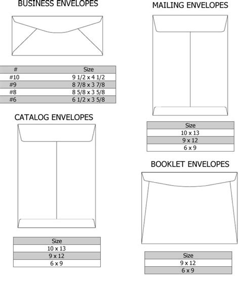 Envelopes Printing - Envelope Sizes