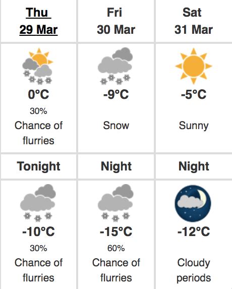 Parts of Alberta under a snowfall warning from Environment Canada | Daily Hive Calgary