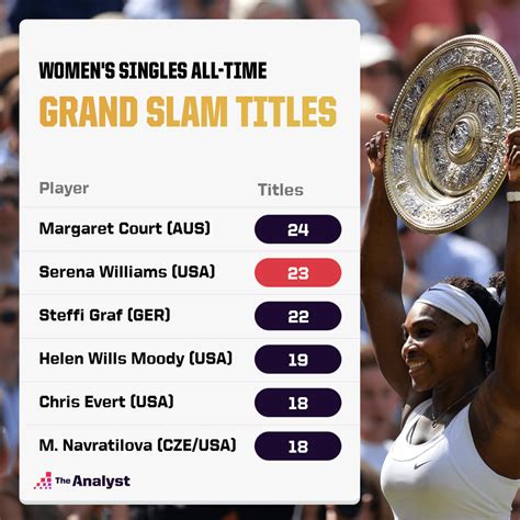 The Top Women's Contenders At Roland Garros | The Analyst