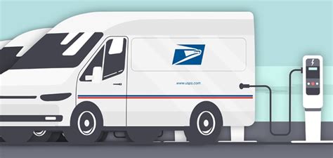 USPS Intends To Deploy Over 66,000 Electric Vehicles by 2028, Making One of Largest Electric ...