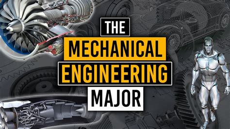 What is Mechanical Engineering? - YouTube