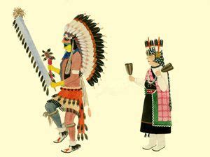 Kachina Types & Ceremonies – Legends of America