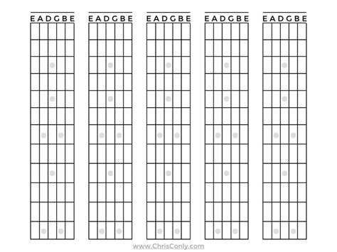 Blank+Guitar+Fretboard+Chart | Guitar fretboard, Guitar fretboard chart, Guitar chord chart