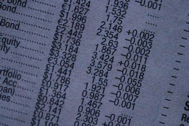 What Is a Tabular Format? | Techwalla