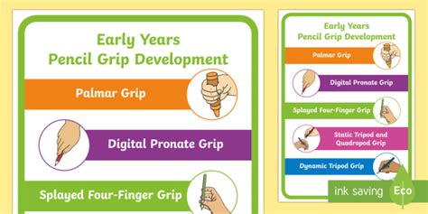 How Do Children Learn to Tripod Grip? Development Poster