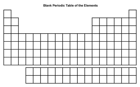 Printable Blank Periodic Table | Francesco Printable