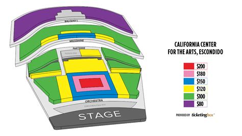 Escondido California Center for the Arts, Escondido Seating Chart