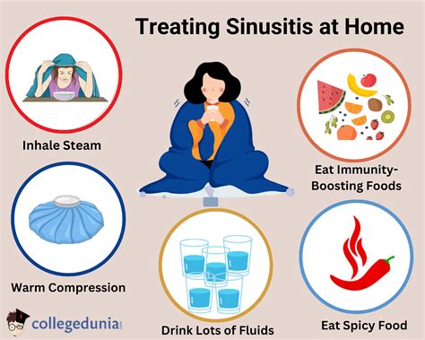 Sinusitis: Symptoms, Types, Causes & Treatment