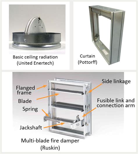 Ceiling Radiation Damper Installation Detail | Shelly Lighting