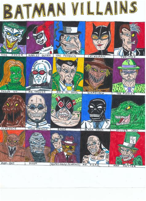 Batman Villains Characters List