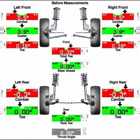 Tires and Wheel Alignment Archives | KCC Car & Truck Care - 14134 S. Bell Road - 708.981.3856