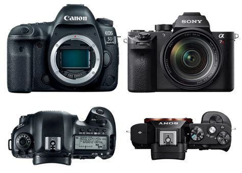 💬1 - Learn which DSLR camera is best for you - A Helpful Guide. | Dslr ...