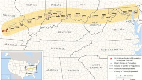 U.S. Mean Center of Population Since 1790 | Mental Floss