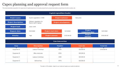 Capex Approval Powerpoint Ppt Template Bundles PPT Example