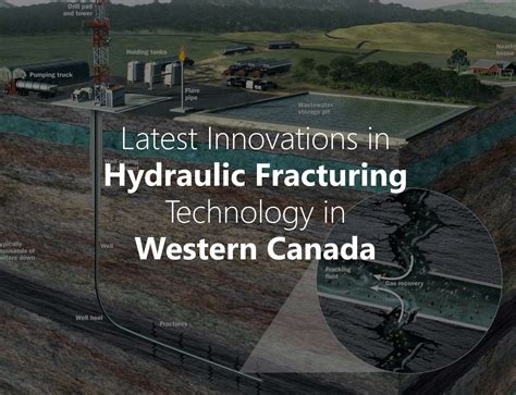 Exploring the Latest Innovations in Hydraulic Fracturing Technology in Western Canada - Belloy ...