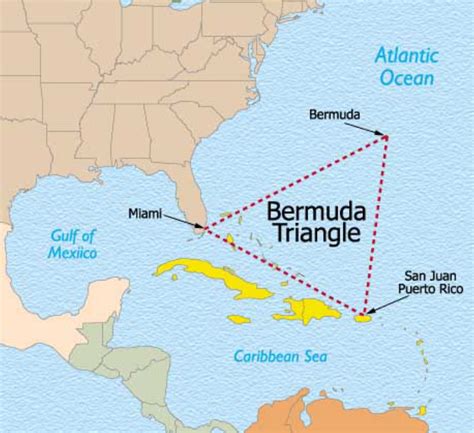 The Bermuda Triangle