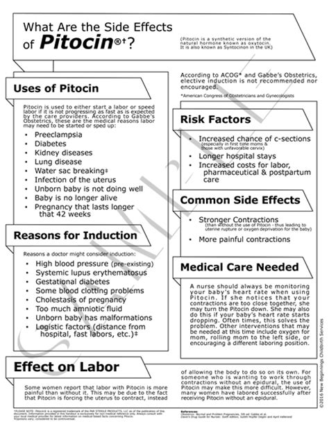 The Side Effects of Pitocin® - The Childbirth Library