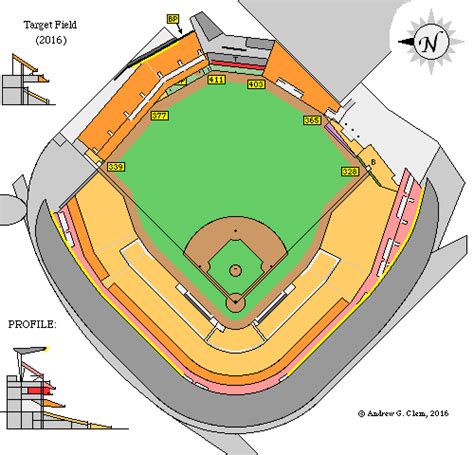 Seating Chart Twins Target Field | Elcho Table