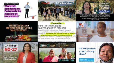 A guide to propositions in the California 2022 Election – The Talon