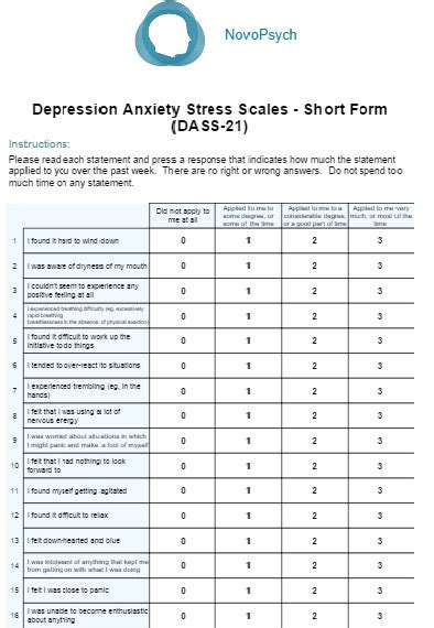 Manual For Depression Anxiety Stress Scales Test - Coremymages