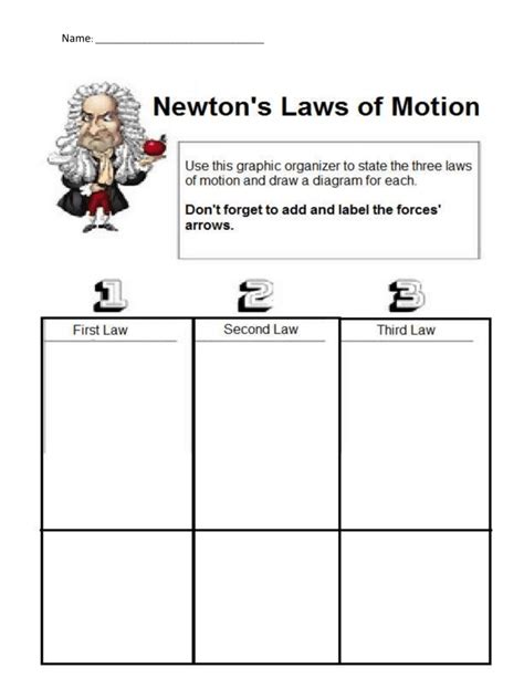 Newton's Laws Worksheet