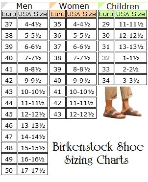 Birkenstock Size Chart Kids