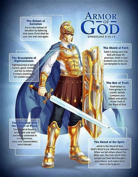 391 best images about The Sword on Pinterest | Armor of god, Spiritual warfare and Christian quotes