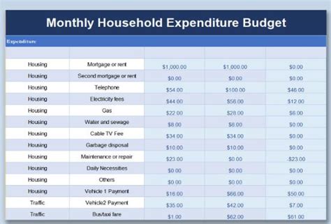 Best Monthly Budget Template Excel Hq Template Documents | My XXX Hot Girl