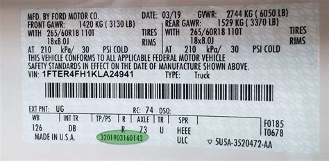 VIN Decoder Chart | 2019+ Ford Ranger and Raptor Forum (5th Generation) - Ranger5G.com