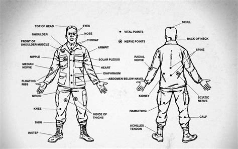 Self Defense Techniques: Explaining Basics Everyone Should Know