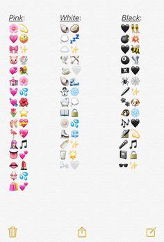 100 ideias de Combinação de emojis | emojis, combinações de emoji, emoji