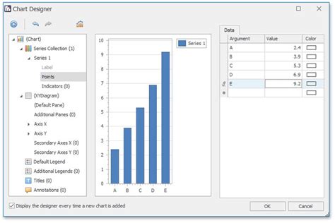 Lesson 2 - Create a Chart using the Chart Designer | WinForms Controls ...