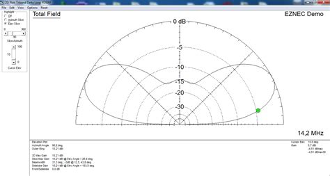 Triband Delta Loop antenna – some theory | QRPblog