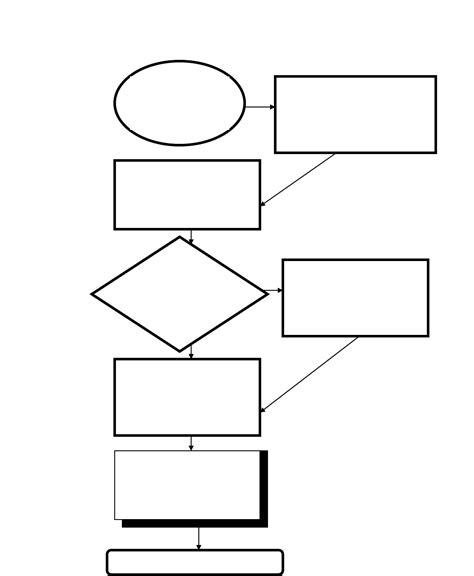 Flow Chart Symbols in Word and Pdf formats - page 2 of 2