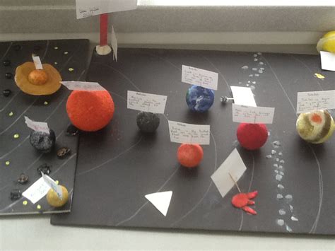 Check out our AWESOME solar system projects!!!!! | Mrs. Beydoun's 5th Grade